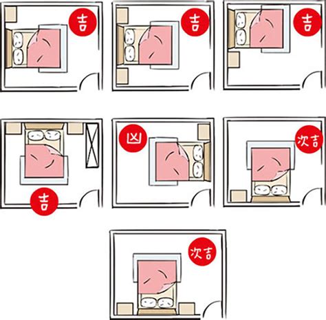 床底下放東西 風水|房間風水－床位的12種擺放禁忌與破解方法 (附圖)